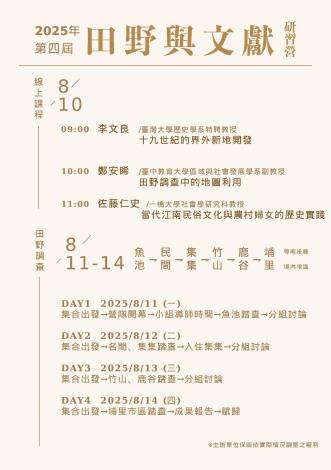 2025年第四屆「田野與文獻」研習營行程表